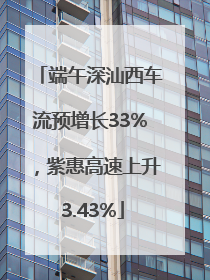 端午深汕西车流预增长33%，紫惠高速上升 3.43%