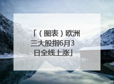 （图表）欧洲三大股指6月3日全线上涨