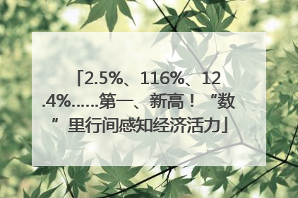 2.5%、116%、12.4%……第一、新高！“数”里行间感知经济活力